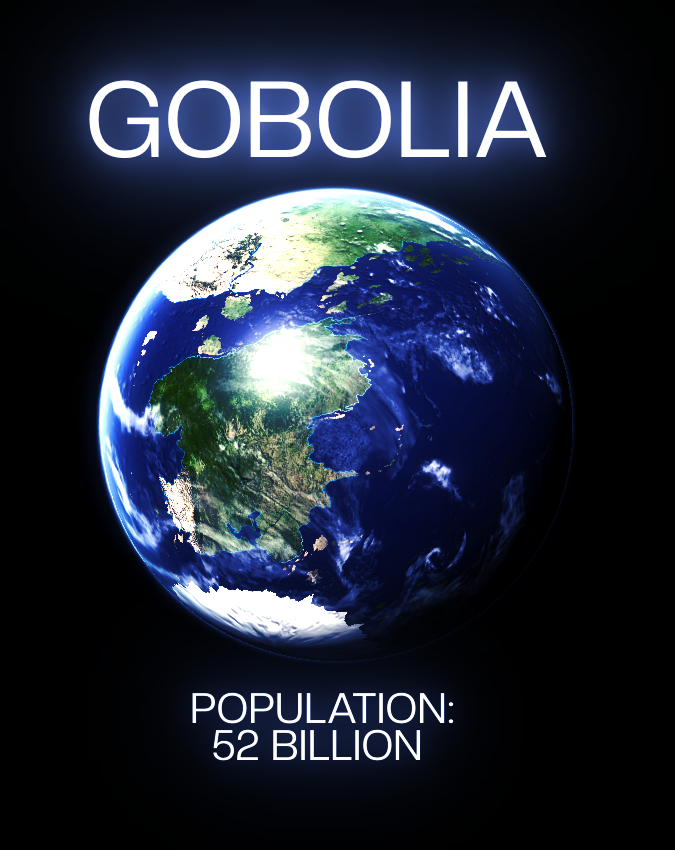 Gobolia Population